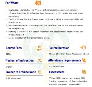 Fire Warden Course (FWC) @ensuresafe.sg 