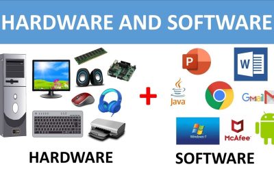 Basics of COMPUTER HARDWARE AND SOFTWARE