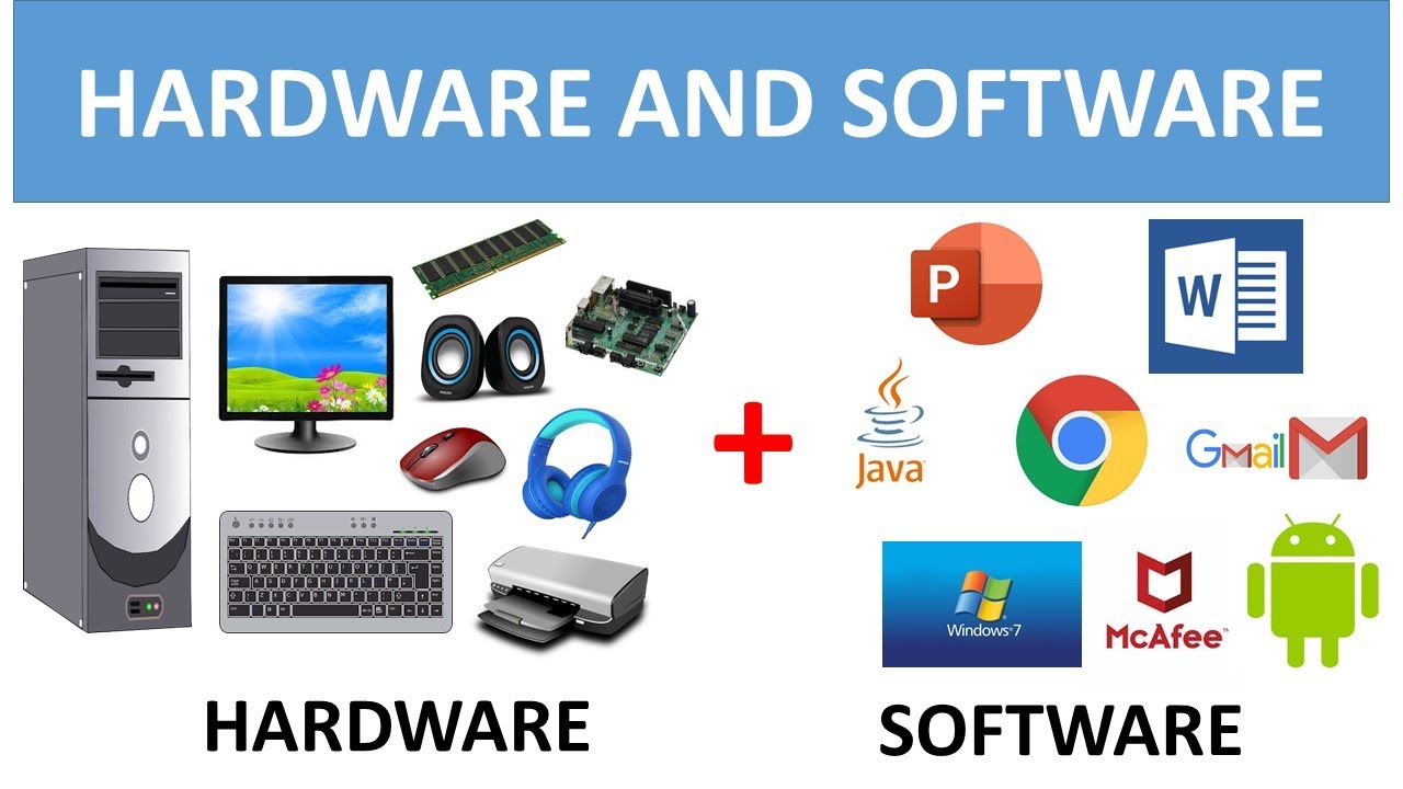 computer basic