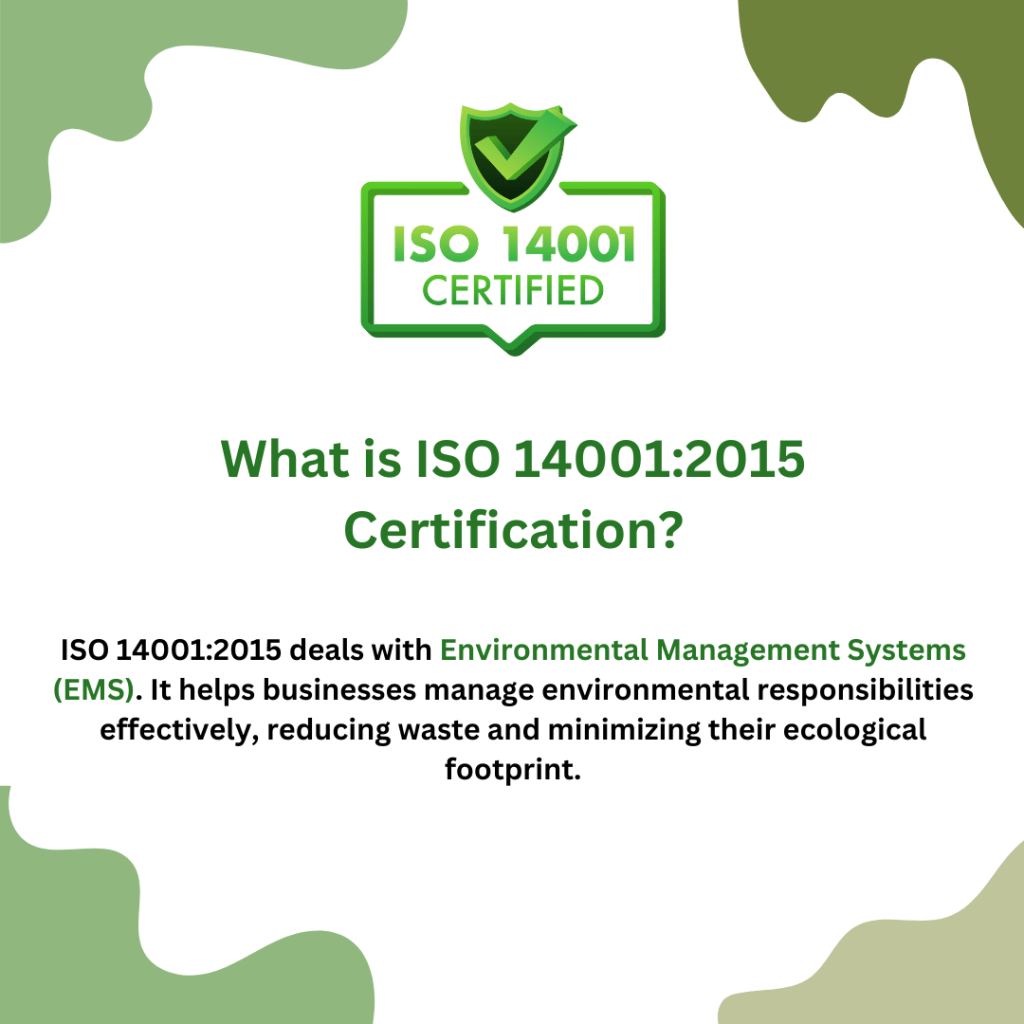 What is ISO 90012015 Certification 1