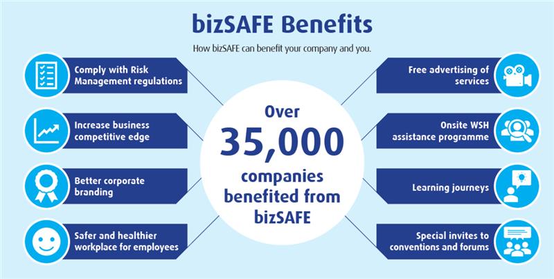 bizsafe benefits @ensuresafe.sg