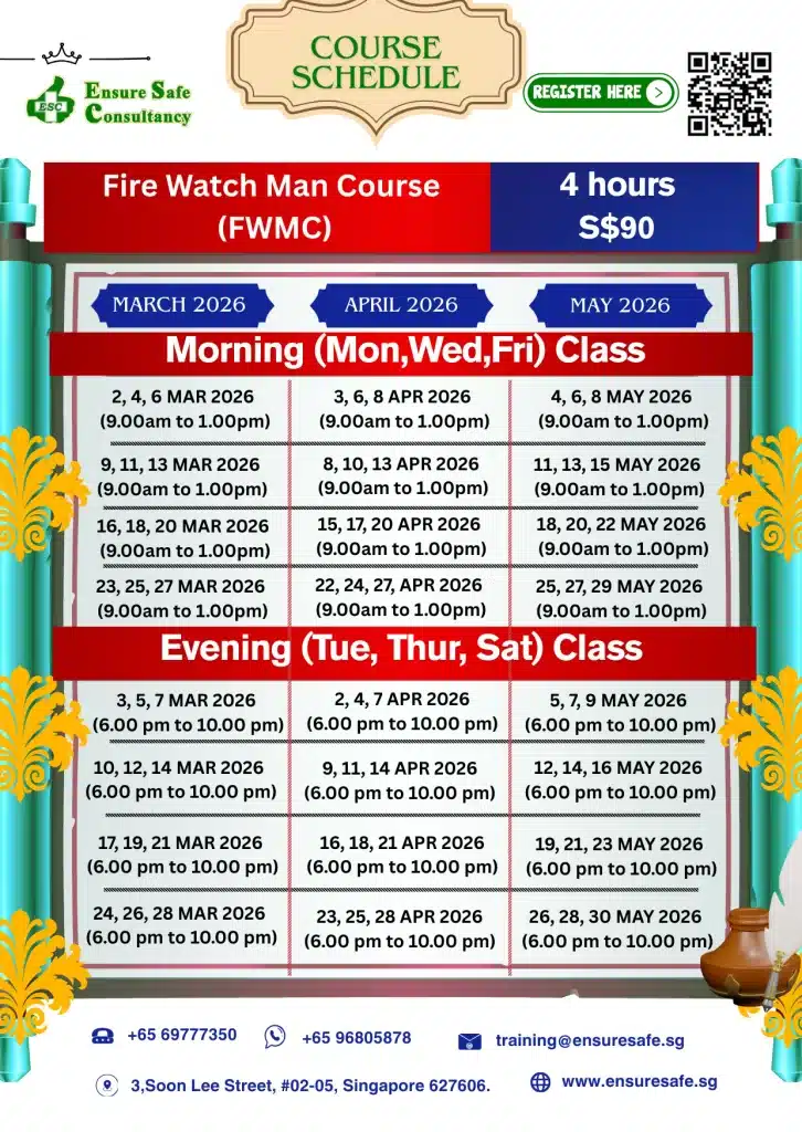 Fire Watch Man Course (FWMC)